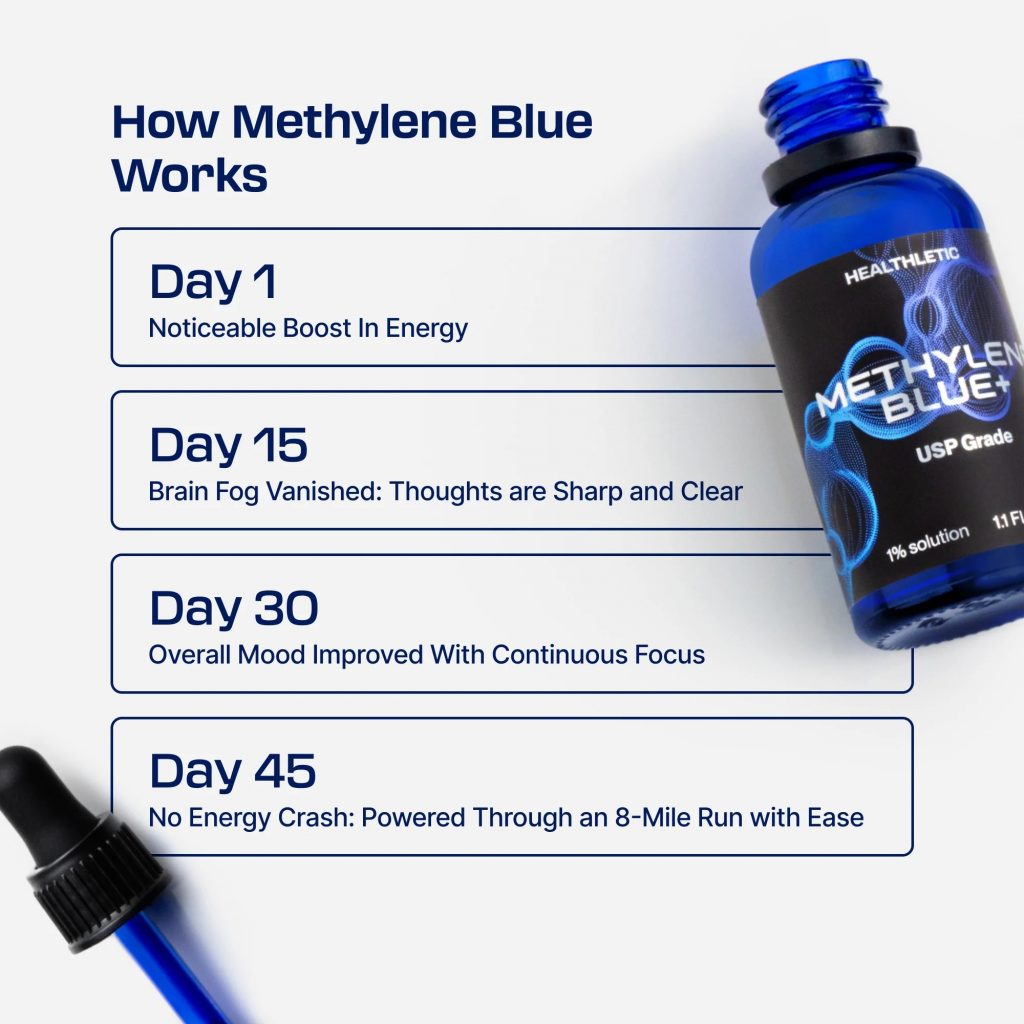 Healthletic Recovery: Your Post-Workout Toolkit